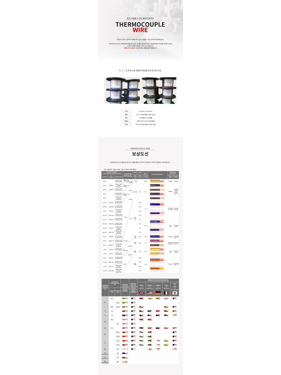 보상도선 / 열전대 와이어