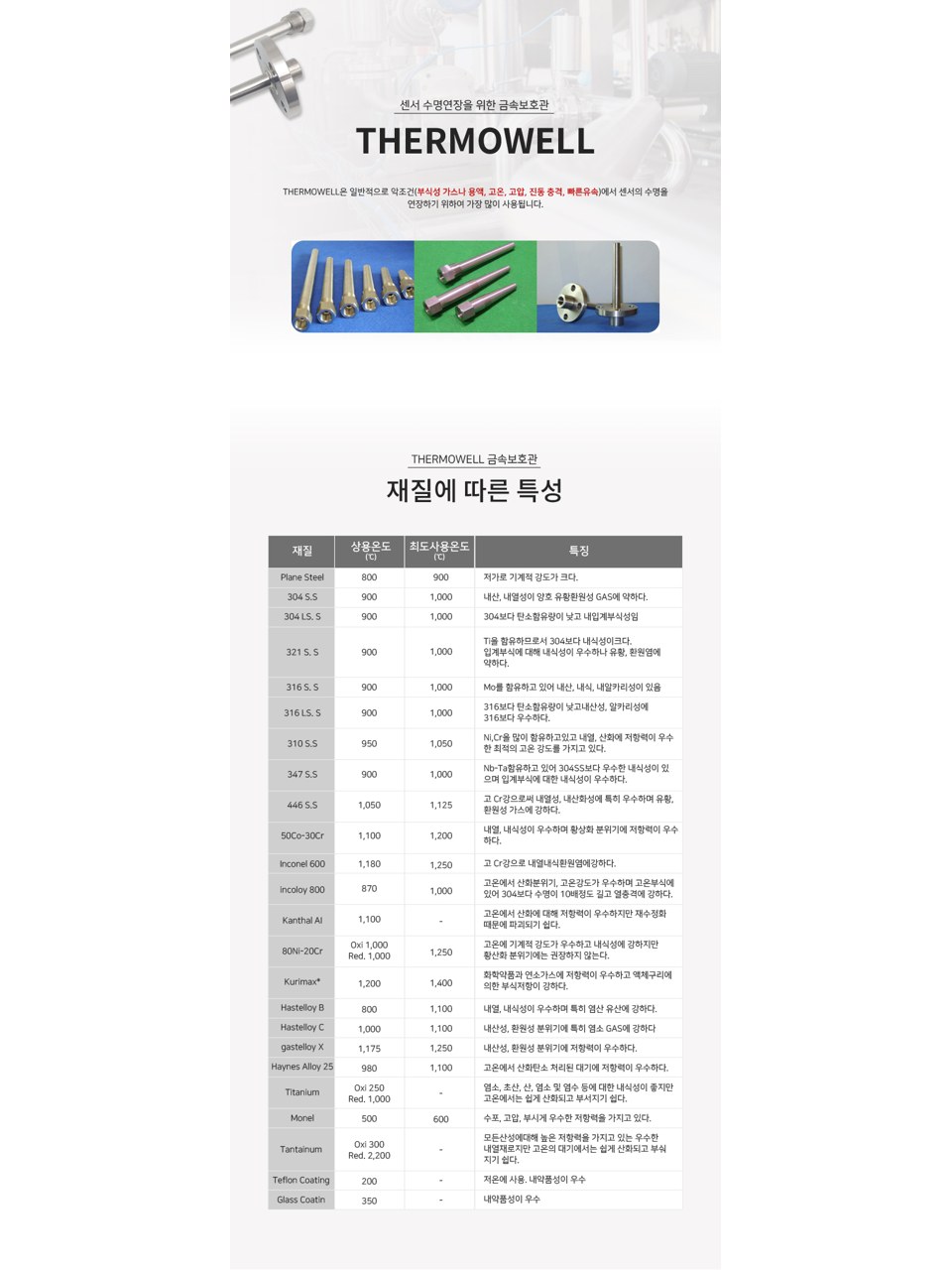 금속보호관