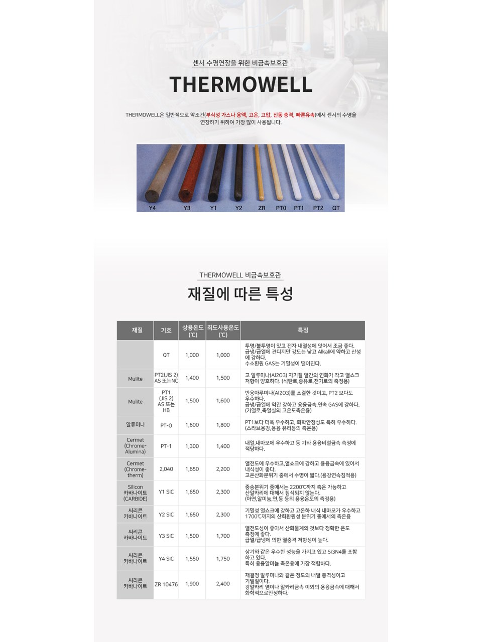 비금속보호관