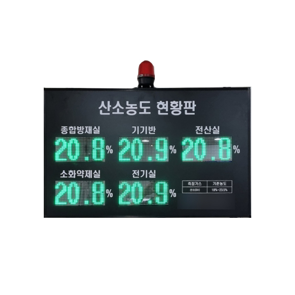 산소농도 전광판 이미지